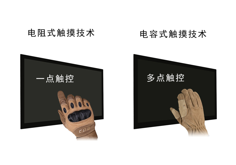 电阻式触摸屏技术