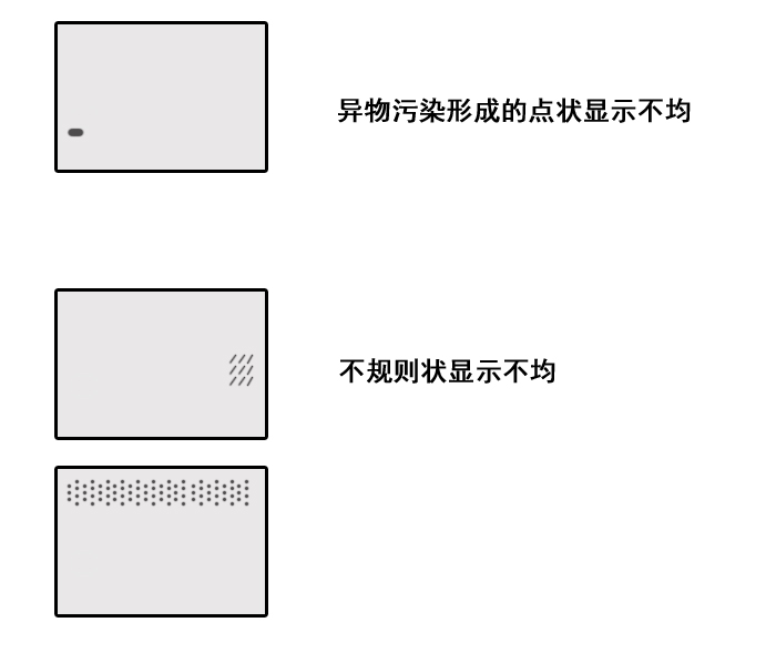 液晶屏显示不均分析