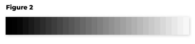 LCD显示屏的灰阶